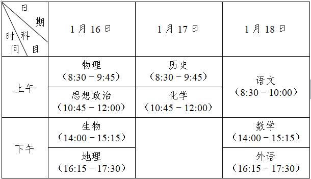 2021年关于公布江苏省普通高中学业水平合格性考试时间的通知
