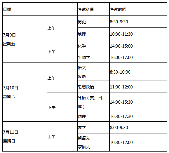 辽宁2021普通高中学业水平合格性考试报名将于7月9日至11日进行