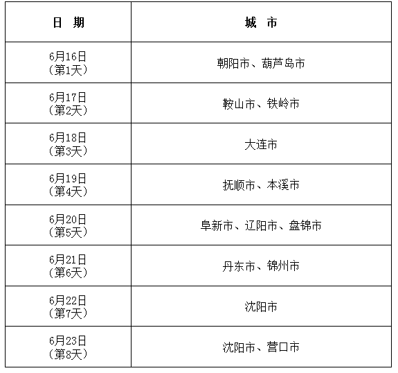 2021年辽宁省公安普通高等院校公安专业招生面试体检体测时间安排表