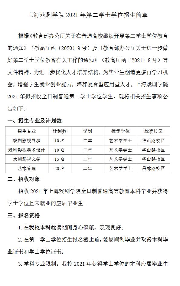 上海戏剧学院2021年第二学士学位招生简章