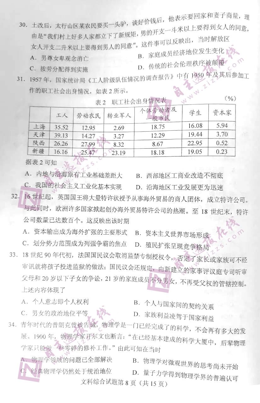 2021年黑龙江高考文综试题（图片版）8