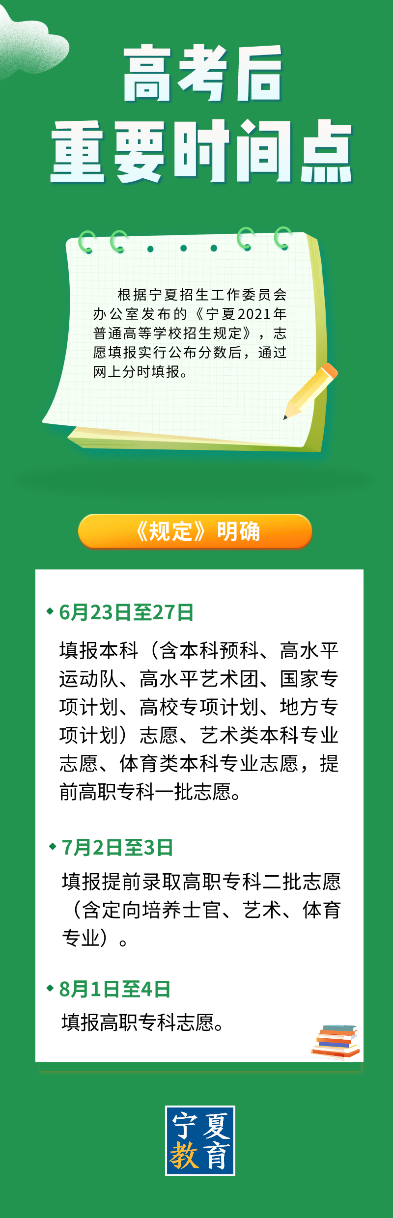 2021年宁夏高考工作圆满结束，预计6月23日公布成绩