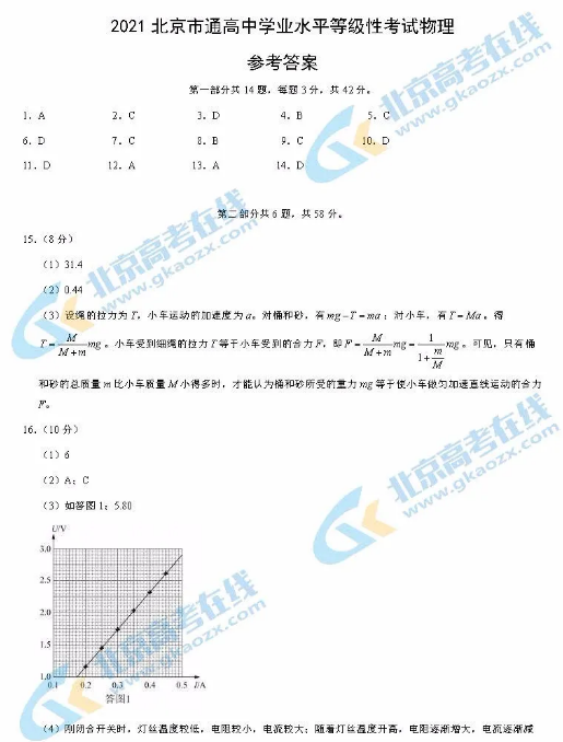 2021年北京高考物理试题答案（图片版）