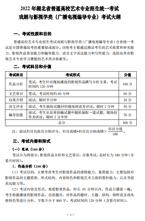 2022年湖北省艺术统考（广播电视编导专业）考试大纲