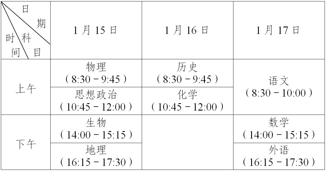 2022年江蘇普通高中學業水平合格性考試（筆試）將于1月15日—17日舉行