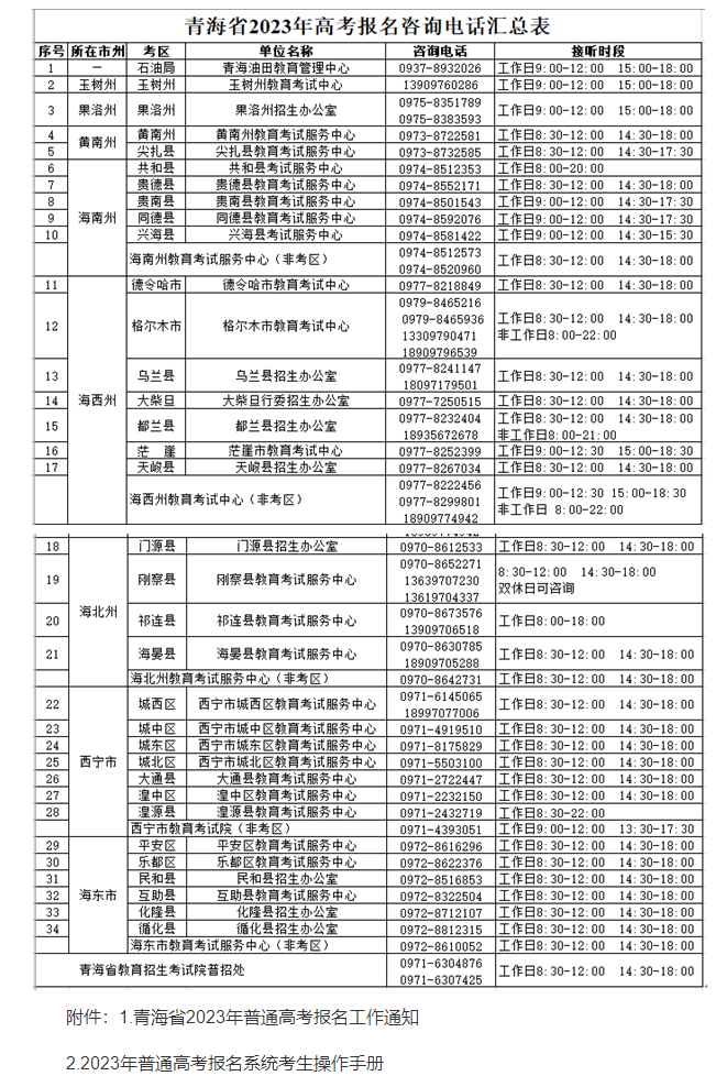 青海2023年普通高考報名公告