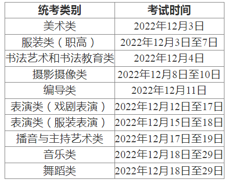 2023年湖南普通高校招生考試簡要月歷