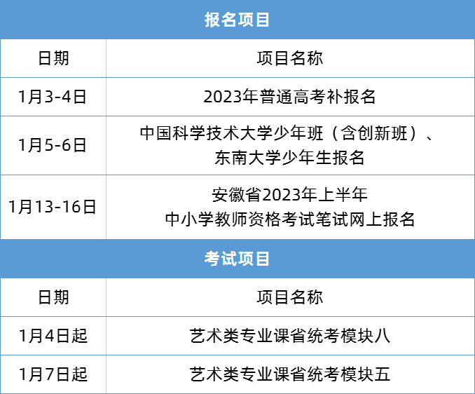 安徽省2023年1月教育招生考試月歷