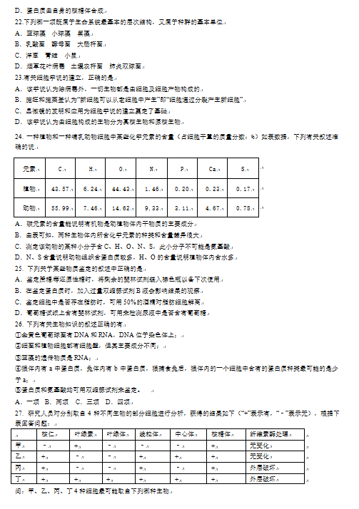 ɶZW(xu)У2018W(xu)һ10¿ԇ}