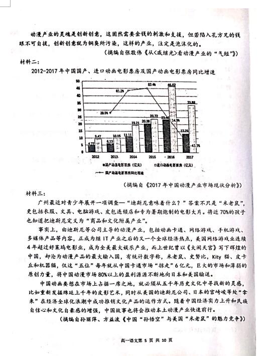 2019包头市青山区GDP_包头市青山区修汉兰达(2)