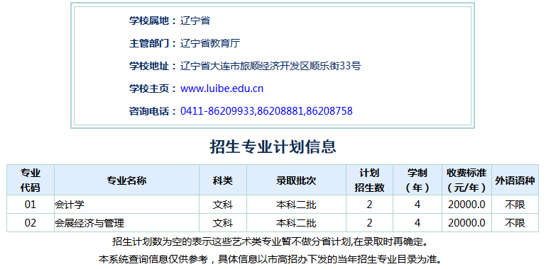 2018年辽宁对外经贸学院2150在京招生专业计划文科类
