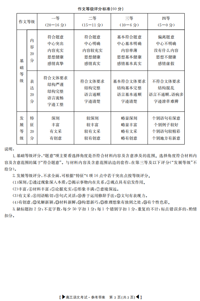 湖北2020年黄冈各县市gdp_唐志红三不知 事件后看黄冈近十年经济发展(2)