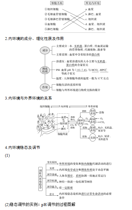 (ni)h(hun)(wn)B(ti)Ŀcһ(ni)h(hun)䷀(wn)B(ti){(dio)(ji)2