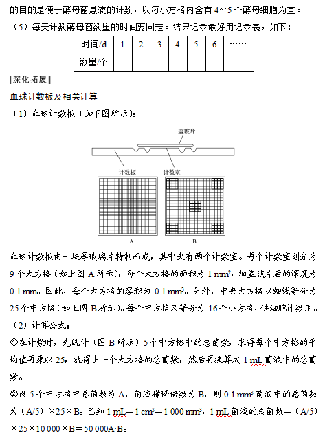 NȺc(sh)Ŀc(din)(sh)(yn)̽2