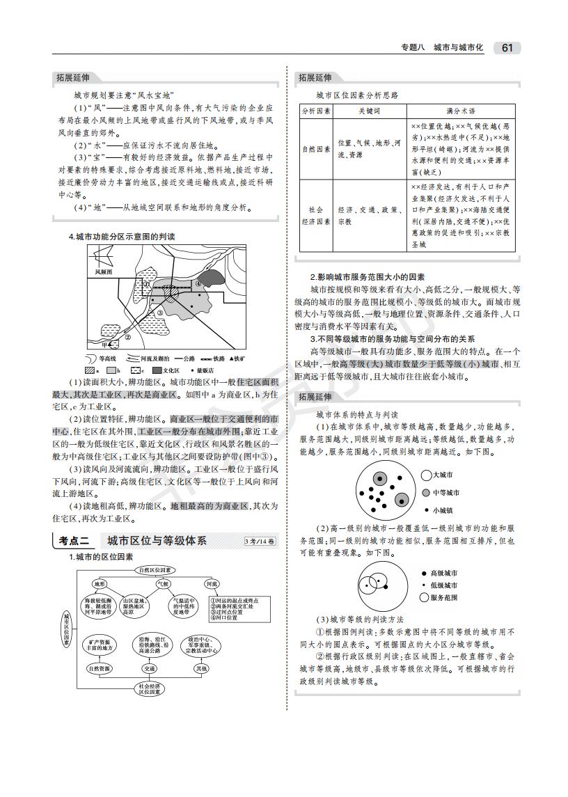 ُЌW(xu)߿(f)(x)֪Rccл3