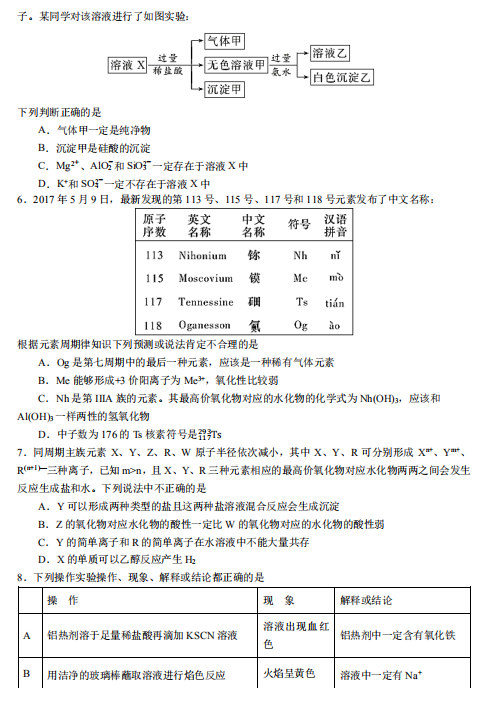 2020úSиW(xu)όW(xu)ԇDƬ棩2