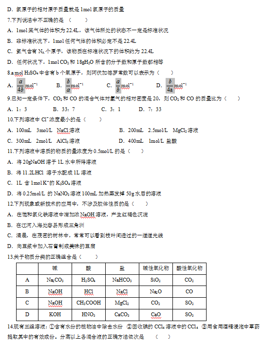 2020ɽʡʌW(xu)УһW(xu)όW(xu)ԇDƬ棩2