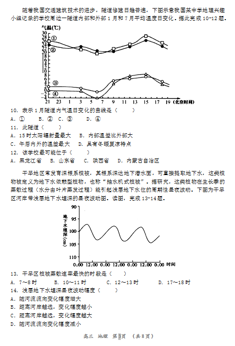 2020úʡ(sh)ЌW(xu)όW(xu)ԇDƬ棩3