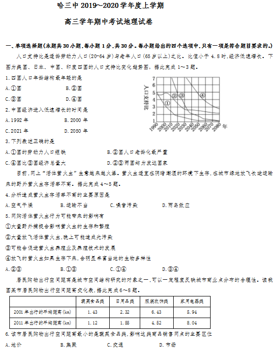 2020úʡиόW(xu)ԇd棩