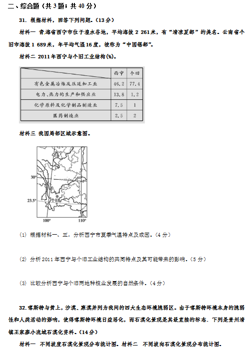 2020ýʡMhи߶όW(xu)ԇDƬ棩9