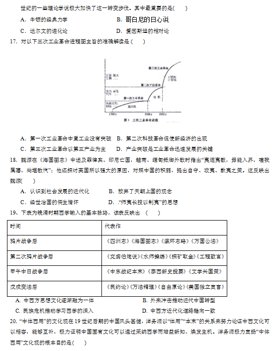 2020ýʡЌW(xu)߶vʷόW(xu)ԇDƬ棩3