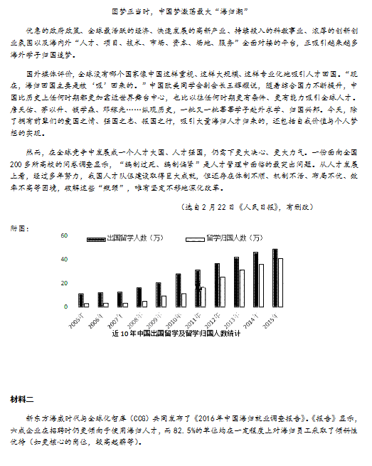 湖北省松滋市2020年GDP_湖北省松滋市公园壹号