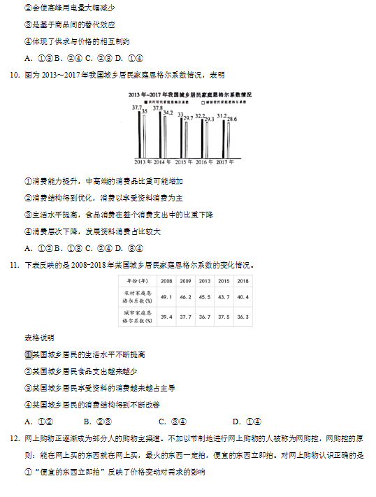 2020øCɽhһиһόW(xu)ԇDƬ棩3