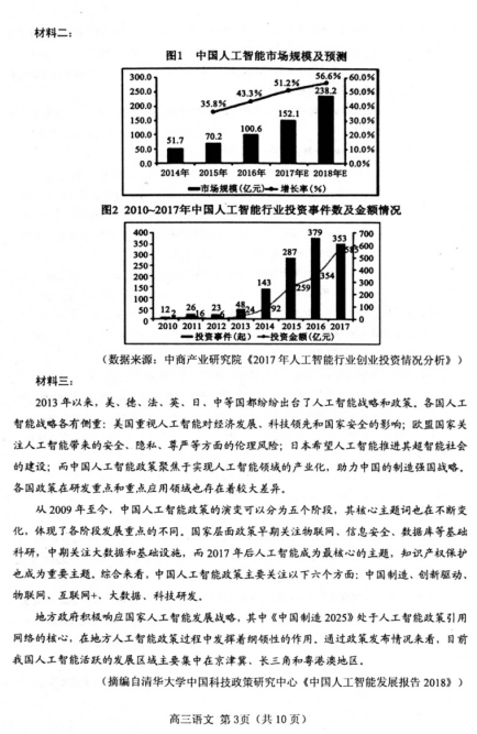 2020úʡиZόW(xu)ԇDƬ棩3