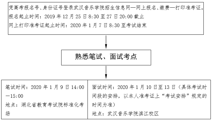 ʡ2020赸W(xu)y(tng)ԇ̼Ҫ