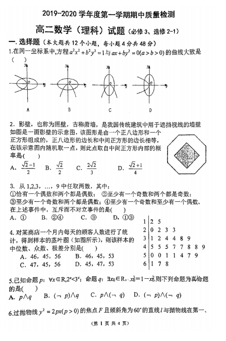 2020ʡи߶(sh)W(xu)όW(xu)ԇd棩