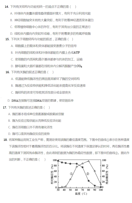 2020ñ?zh)ЌW(xu)όW(xu)ԇDƬ棩5