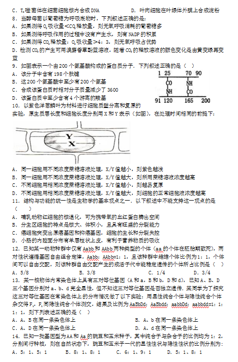 2020|ʡЌW(xu)όW(xu)ԇDƬ棩2