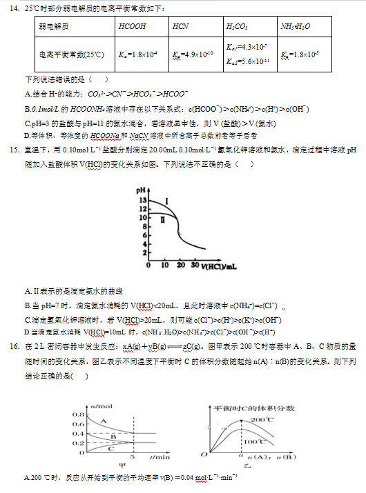 2020ýʡ½һи߶W(xu)όW(xu)ԇDƬ棩4