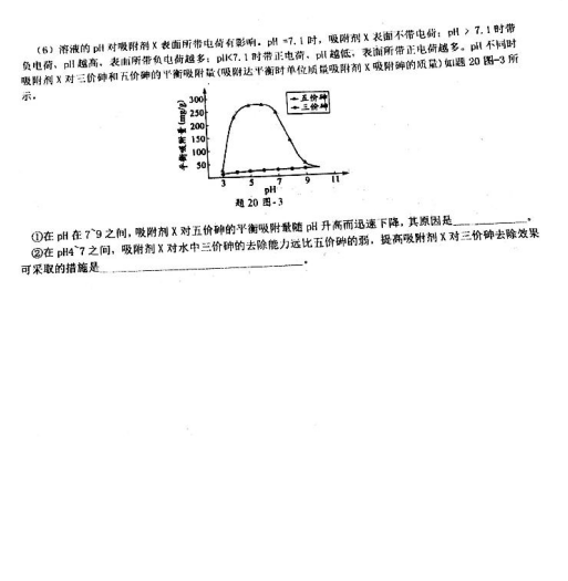 2020ðʡϷи߶W(xu)όW(xu)ԇDƬ棩6