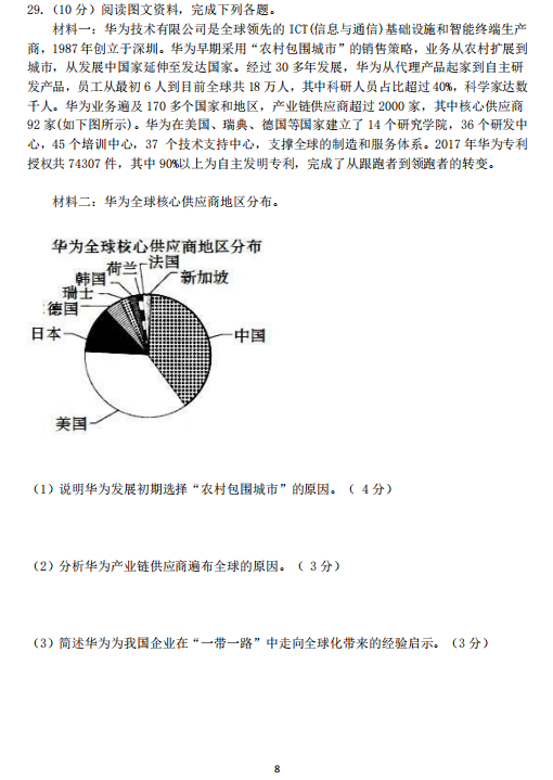 2020úʡи߶όW(xu)ԇDƬ棩8