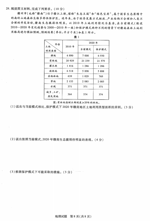 2020úʡи߶όW(xu)ԇDƬ棩8