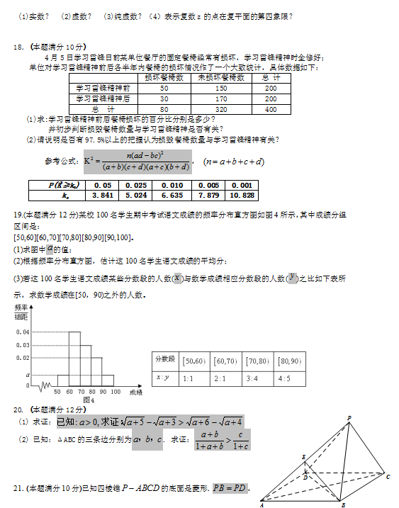 2019-2020|ʡ(yng)170ЌW(xu)߶(sh)W(xu)όW(xu)ĩԇģDƬ棩3