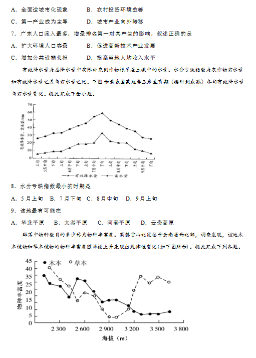 2019-2020(lin)˸όWĩԇADƬ棩3