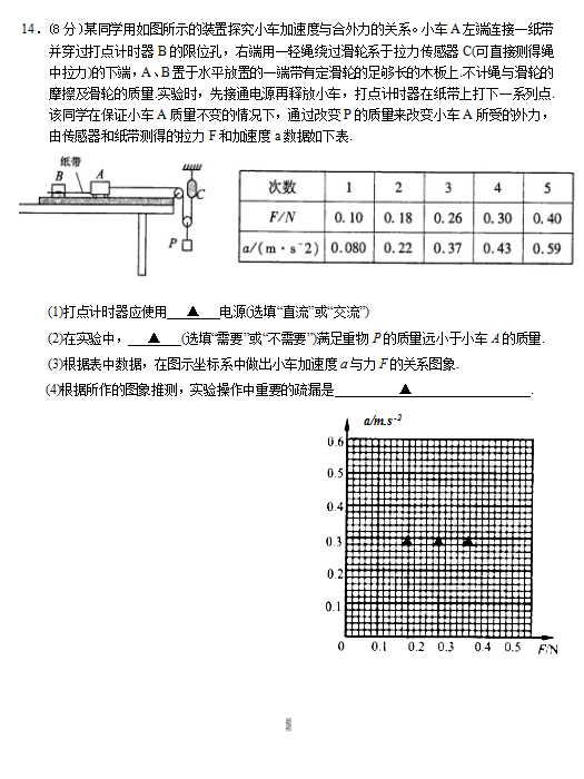 2019-2020KʡAЌW(xu)һόW(xu)δyԇDƬ棩5