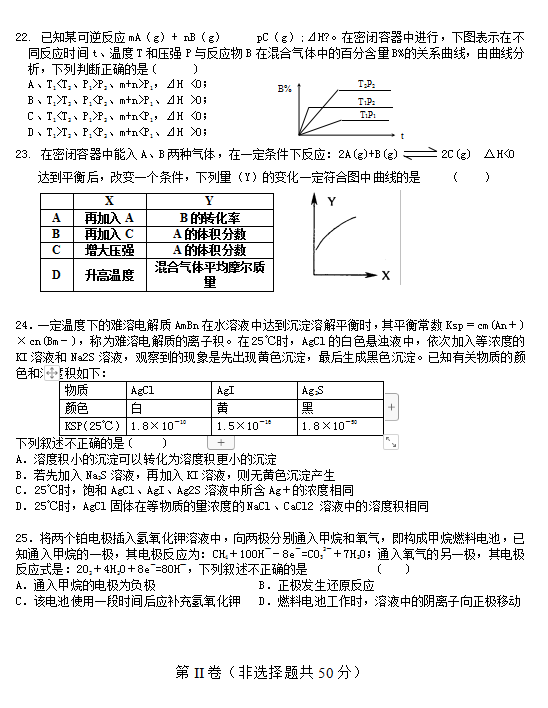 2019-2020FһЌW(xu)߶W(xu)όW(xu)δԇDƬ棩4