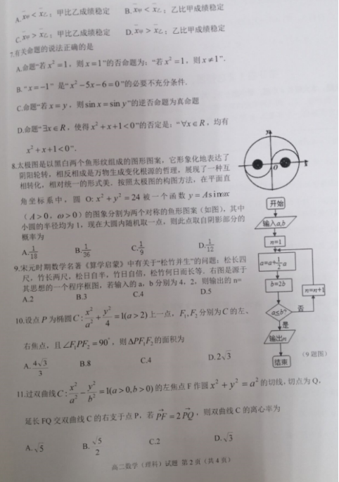 2019-2020ĴʡVи߶(sh)W(xu)όW(xu)δԇDƬ棩2