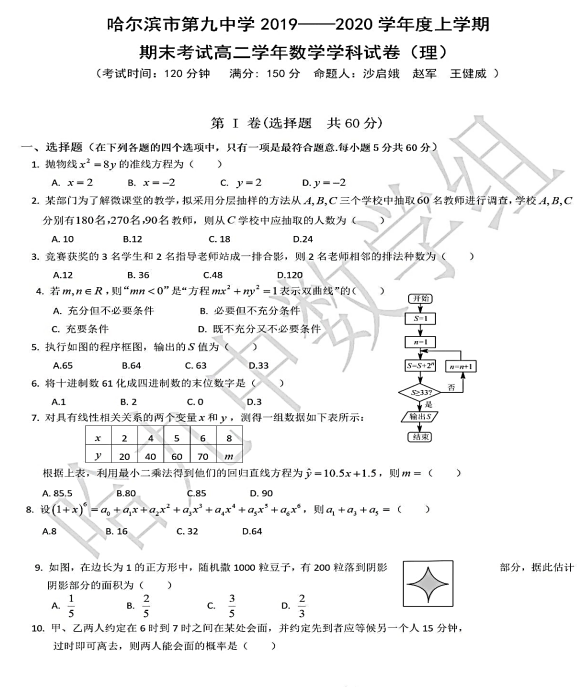 2019-2020ʡи߶(sh)W(xu)όW(xu)δԇd棩