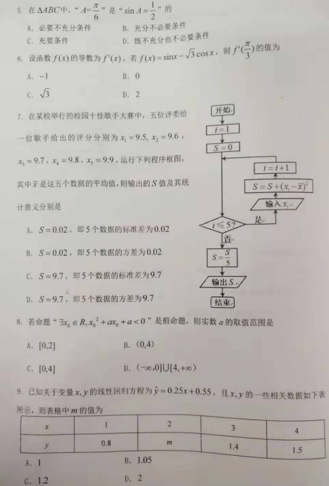 2019-2020FʡFи߶(sh)W(xu)όW(xu)δԇDƬ棩2