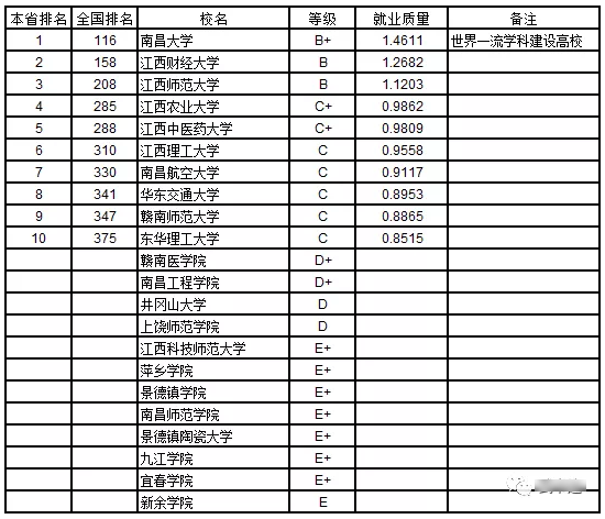 B2019ʡW(xu)͘I(y)|(zh)а