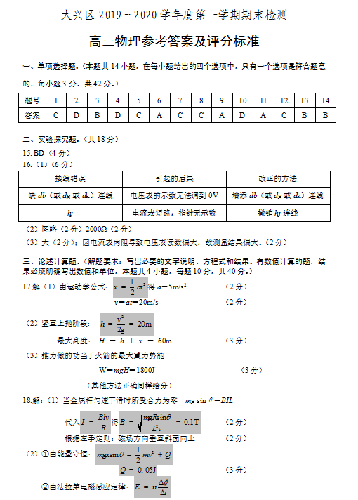 2019-2020дd^(q)όW(xu)ĩԇ𰸣d棩