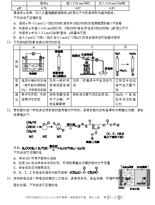 2019-2020ǅ^(q)W(xu)όW(xu)ĩԇDƬ棩3