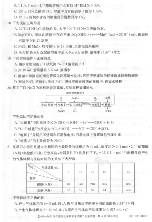 2019-2020ӱʡc(din)ЌW(xu)߶W(xu)όW(xu)ĩԇDƬ棩4