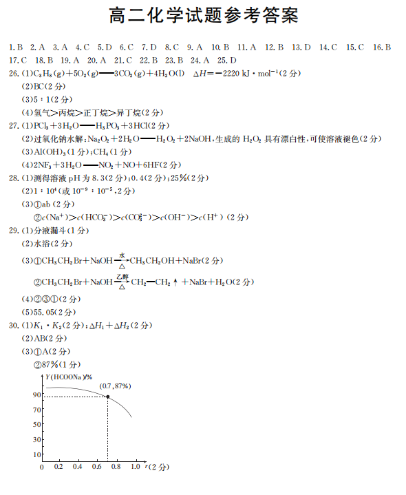 2019-2020ӱʡصѧ߶ѧѧĩԾ𰸣ذ棩