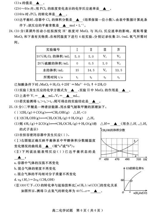 2019-2020Ĵʡɽи߶W(xu)όW(xu)ĩԇDƬ棩6