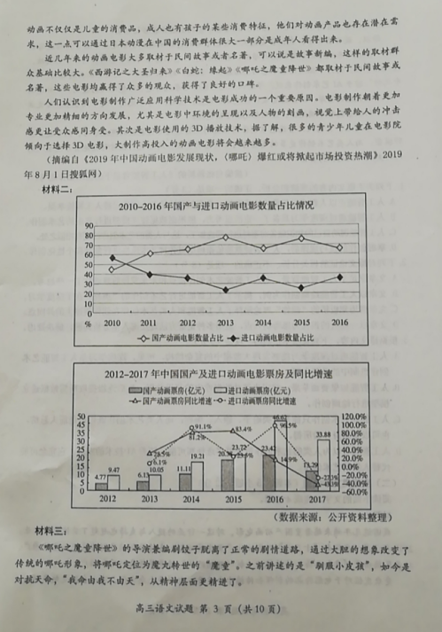 2019-2020ʡиZ(y)όW(xu)ĩԇDƬ棩3